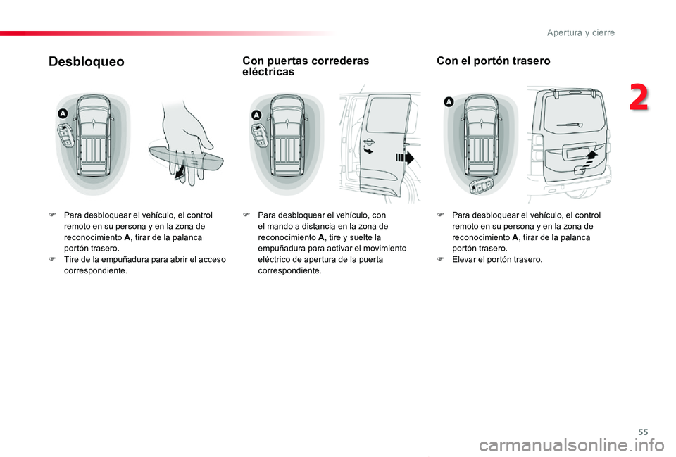 TOYOTA PROACE VERSO 2019  Manuale de Empleo (in Spanish) 55
ProaceVerso_es_Chap02_ouvertures_ed01-2019
Desbloqueo
F Para desbloquear el vehículo, el control remoto en su persona y en la zona de reconocimiento A, tirar de la palanca portón trasero.F Tire d