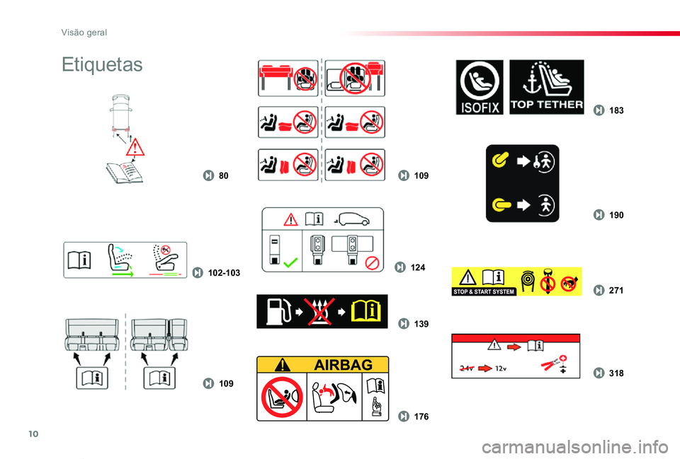 TOYOTA PROACE VERSO 2019  Manual de utilização (in Portuguese) 10
80
109
176
102-103
109
190
183
124
139
318
271
ProaceVerso_pt_Chap00b_vue-ensemble_ed01-2019
Etiquetas 
Visão geral  