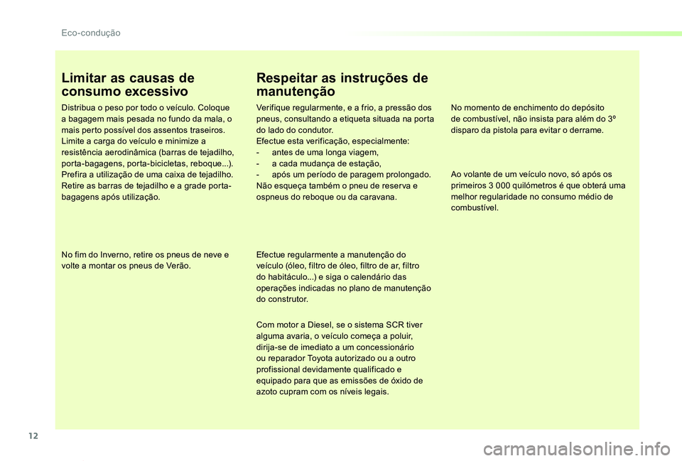 TOYOTA PROACE VERSO 2019 Manual de utilização (in Portuguese) 12
ProaceVerso_pt_Chap00c_eco-conduite_ed01-2019
Limitar as causas de
consumo excessivo
Distribua o peso por todo o veículo. Coloque a bagagem mais pesada no fundo da mala, o mais perto possível do TOYOTA PROACE VERSO 2019 Manual de utilização (in Portuguese) 12
ProaceVerso_pt_Chap00c_eco-conduite_ed01-2019
Limitar as causas de
consumo excessivo
Distribua o peso por todo o veículo. Coloque a bagagem mais pesada no fundo da mala, o mais perto possível do