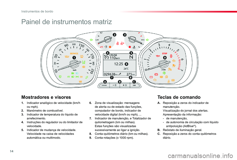 TOYOTA PROACE VERSO 2019 Manual de utilização (in Portuguese) 14
ProaceVerso_pt_Chap01_instruments-de-bord_ed01-2019
Painel de instrumentos matriz
1. Indicador analógico de velocidade (km/h o u m p h).2. Manómetro de combustível.3. Indicador de temperatura d TOYOTA PROACE VERSO 2019 Manual de utilização (in Portuguese) 14
ProaceVerso_pt_Chap01_instruments-de-bord_ed01-2019
Painel de instrumentos matriz
1. Indicador analógico de velocidade (km/h o u m p h).2. Manómetro de combustível.3. Indicador de temperatura d