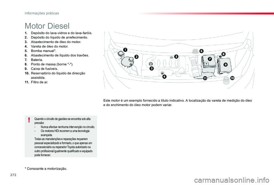 TOYOTA PROACE VERSO 2019  Manual de utilização (in Portuguese) 272
* Consoante a motorização.
Motor Diesel
1. Depósito do lava-vidros e do lava-faróis.2. Depósito do líquido de arrefecimento.3.  Abastecimento de óleo do motor.4. Vareta de óleo do motor.5.