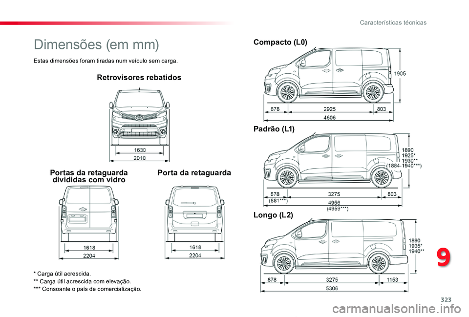 TOYOTA PROACE VERSO 2019  Manual de utilização (in Portuguese) 323
ProaceVerso_pt_Chap09_caracteristiques-techniques_ed01-2019
Retrovisores rebatidos
Portas da retaguarda divididas com vidroPorta da retaguarda
Compacto (L0)
P a d r ã o  ( L1)
Longo (L2)
* Carga 