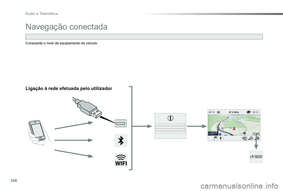 TOYOTA PROACE VERSO 2019  Manual de utilização (in Portuguese) 358
12:13
23 °C
ProaceVerso_pt_Chap10b_NAC-1_ed01-2019
Navegação conectada
Ligação à rede efetuada pelo utilizador
Consoante o nível de equipamento do veículo 
Áudio e Telemática  