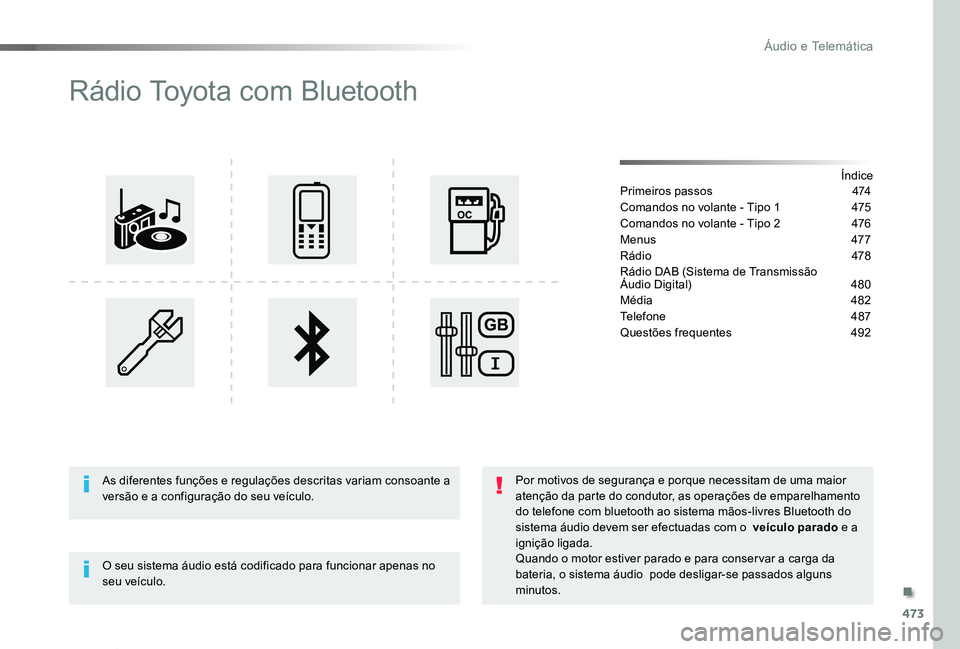 TOYOTA PROACE VERSO 2019  Manual de utilização (in Portuguese) 473
ProaceVerso_pt_Chap10d_RD6_ed01-2019
Rádio Toyota com Bluetooth
ÍndicePrimeiros passos  474
Comandos no volante - Tipo 1  475
Comandos no volante - Tipo 2 476
Menus 477
Rádio  478
Rádio DAB (S
