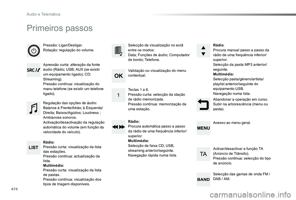 TOYOTA PROACE VERSO 2019 Manual de utilização (in Portuguese) 474
ProaceVerso_pt_Chap10d_RD6_ed01-2019
Primeiros passos
Pressão: Ligar/Desligar.Rotação: regulação do volume.
Apressão curta: alteração da fonte áudio (Rádio; USB; AUX (se existir um equip TOYOTA PROACE VERSO 2019 Manual de utilização (in Portuguese) 474
ProaceVerso_pt_Chap10d_RD6_ed01-2019
Primeiros passos
Pressão: Ligar/Desligar.Rotação: regulação do volume.
Apressão curta: alteração da fonte áudio (Rádio; USB; AUX (se existir um equip