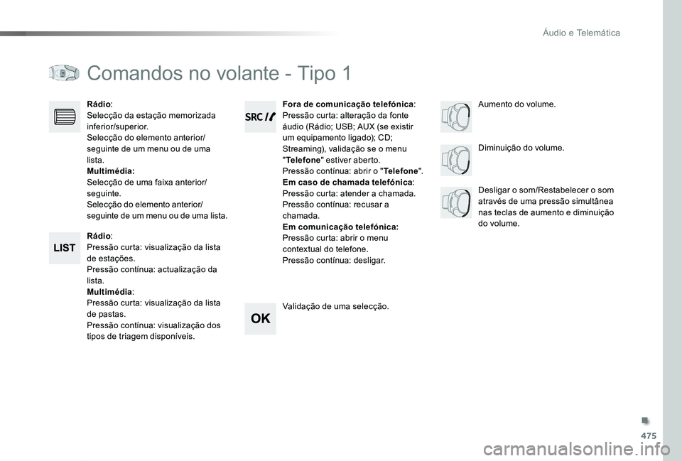 TOYOTA PROACE VERSO 2019 Manual de utilização (in Portuguese) 475
ProaceVerso_pt_Chap10d_RD6_ed01-2019
Comandos no volante - Tipo 1
Rádio:Pressão curta: visualização da lista de estações.Pressão contínua: actualização da lista.Multimédia:Pressão curt TOYOTA PROACE VERSO 2019 Manual de utilização (in Portuguese) 475
ProaceVerso_pt_Chap10d_RD6_ed01-2019
Comandos no volante - Tipo 1
Rádio:Pressão curta: visualização da lista de estações.Pressão contínua: actualização da lista.Multimédia:Pressão curt