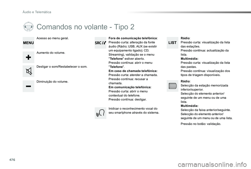 TOYOTA PROACE VERSO 2019 Manual de utilização (in Portuguese) 476
ProaceVerso_pt_Chap10d_RD6_ed01-2019
Comandos no volante - Tipo 2
Diminuição do volume.
Desligar o som/Restabelecer o som.
Fora de comunicação telefónica:Pressão curta: alteração da fonte TOYOTA PROACE VERSO 2019 Manual de utilização (in Portuguese) 476
ProaceVerso_pt_Chap10d_RD6_ed01-2019
Comandos no volante - Tipo 2
Diminuição do volume.
Desligar o som/Restabelecer o som.
Fora de comunicação telefónica:Pressão curta: alteração da fonte
