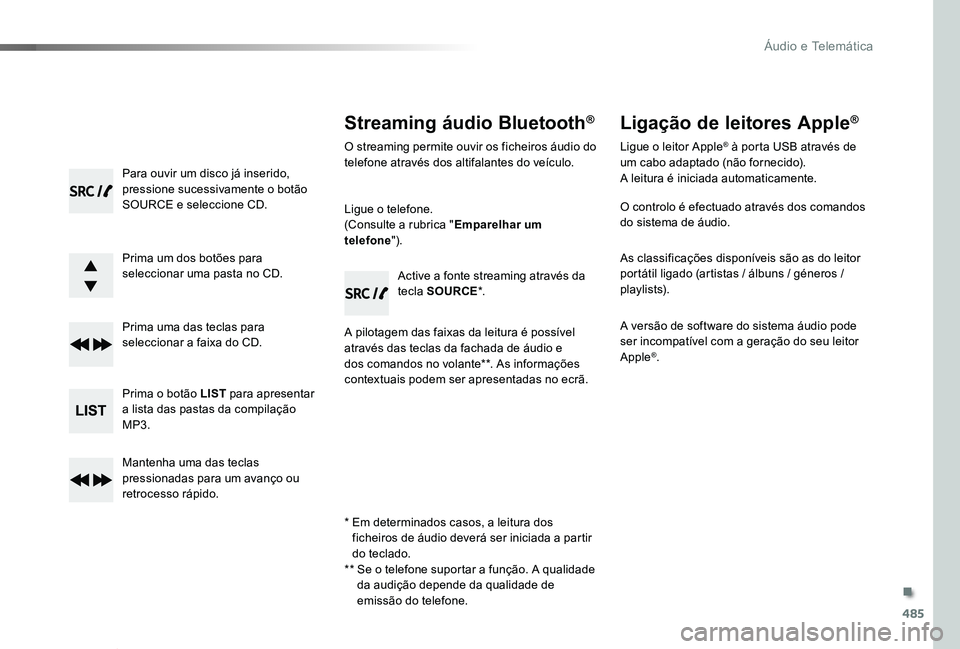 TOYOTA PROACE VERSO 2019 Manual de utilização (in Portuguese) 485
ProaceVerso_pt_Chap10d_RD6_ed01-2019
Para ouvir um disco já inserido, pressione sucessivamente o botão SOURCE e seleccione CD.
Prima um dos botões para seleccionar uma pasta no CD.
Prima uma da TOYOTA PROACE VERSO 2019 Manual de utilização (in Portuguese) 485
ProaceVerso_pt_Chap10d_RD6_ed01-2019
Para ouvir um disco já inserido, pressione sucessivamente o botão SOURCE e seleccione CD.
Prima um dos botões para seleccionar uma pasta no CD.
Prima uma da