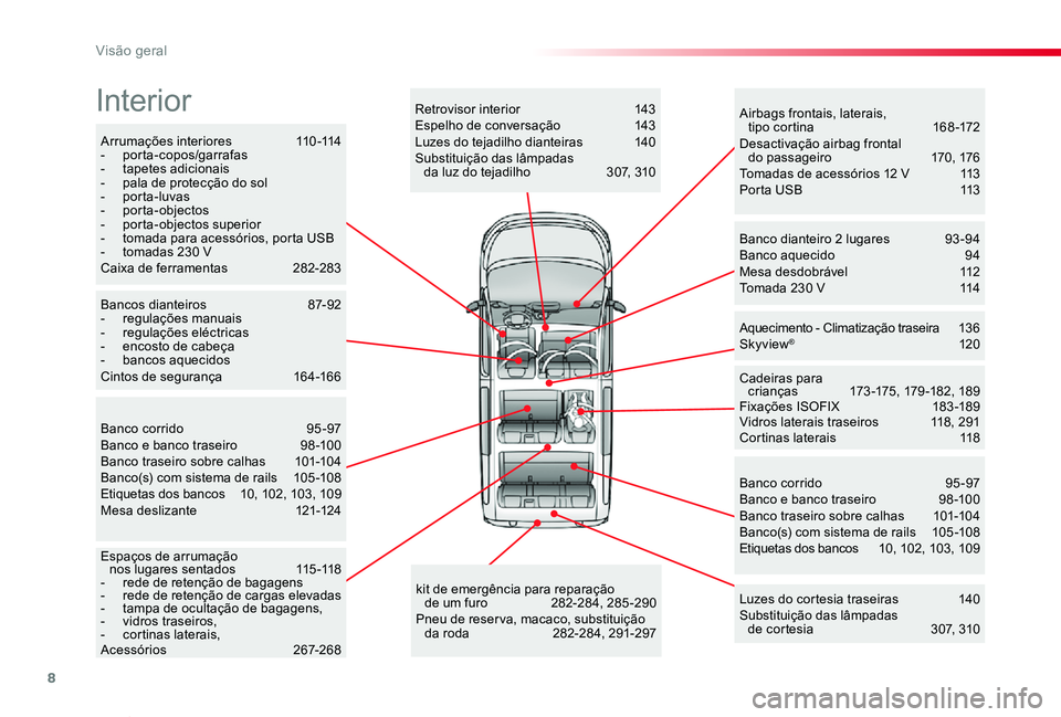 TOYOTA PROACE VERSO 2019 Manual de utilização (in Portuguese) 8
ProaceVerso_pt_Chap00b_vue-ensemble_ed01-2019
Arrumações interiores 110-114- porta-copos/garrafas- tapetes adicionais- pala de protecção do sol- porta-luvas- porta-objectos- porta-objectos sup TOYOTA PROACE VERSO 2019 Manual de utilização (in Portuguese) 8
ProaceVerso_pt_Chap00b_vue-ensemble_ed01-2019
Arrumações interiores 110-114- porta-copos/garrafas- tapetes adicionais- pala de protecção do sol- porta-luvas- porta-objectos- porta-objectos sup