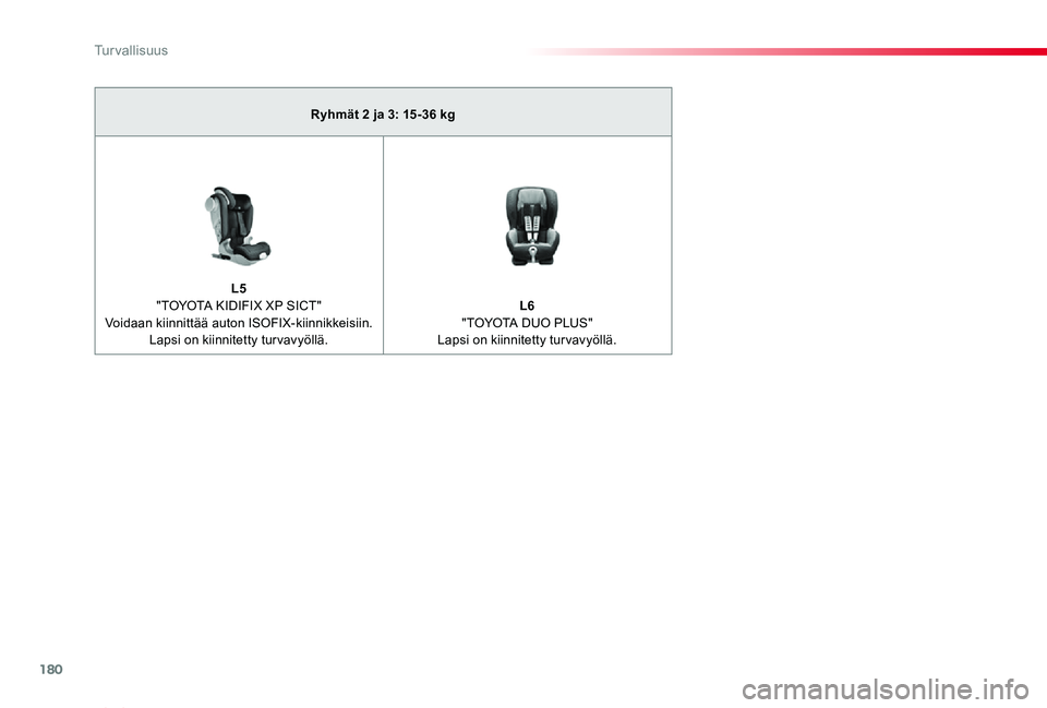 TOYOTA PROACE VERSO 2019  Omistajan Käsikirja (in Finnish) 180
ProaceVerso_fi_Chap05_securite_ed01-2019
Ryhmät 2 ja 3: 15-36 kg
L5 "TOYOTA KIDIFIX XP SICT" Voidaan kiinnittää auton ISOFIX-kiinnikkeisiin.Lapsi on kiinnitetty turvavyöllä.
L6 "T