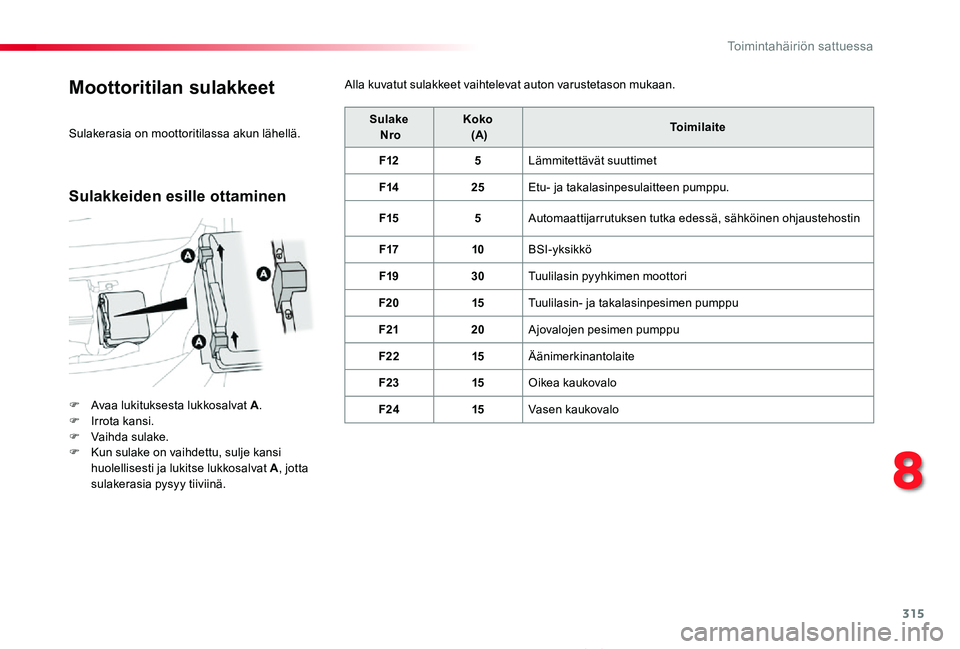 TOYOTA PROACE VERSO 2019  Omistajan Käsikirja (in Finnish) 315
ProaceVerso_fi_Chap08_En-cas-de-panne_ed01-2019
Moottoritilan sulakkeet
F Avaa lukituksesta lukkosalvat A.F Irrota kansi.F Vaihda sulake.F Kun sulake on vaihdettu, sulje kansi huolellisesti ja luk