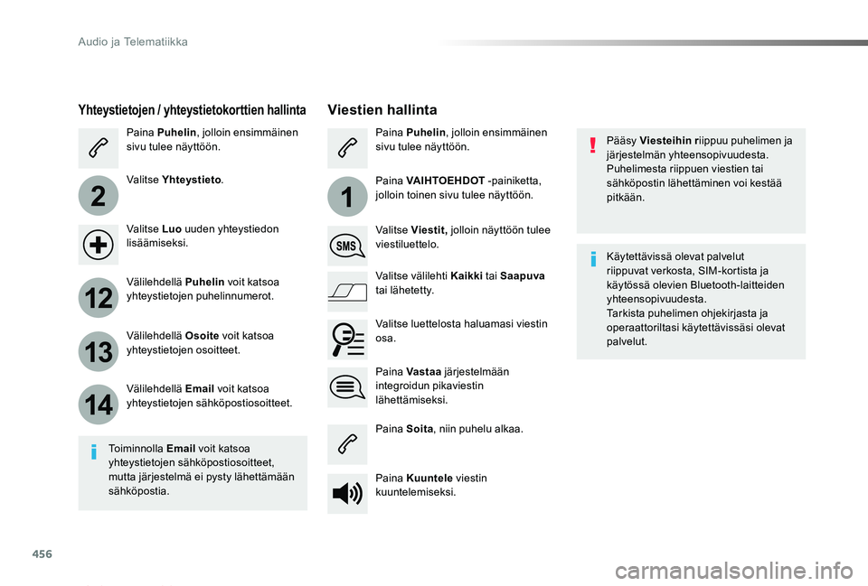 TOYOTA PROACE VERSO 2019 Omistajan Käsikirja (in Finnish) 456
2
12
13
14
1
ProaceVerso_fi_Chap10c_RCC-1_ed01-2019
Pääsy Viesteihin riippuu puhelimen ja järjestelmän yhteensopivuudesta.Puhelimesta riippuen viestien tai sähköpostin lähettäminen voi kes TOYOTA PROACE VERSO 2019 Omistajan Käsikirja (in Finnish) 456
2
12
13
14
1
ProaceVerso_fi_Chap10c_RCC-1_ed01-2019
Pääsy Viesteihin riippuu puhelimen ja järjestelmän yhteensopivuudesta.Puhelimesta riippuen viestien tai sähköpostin lähettäminen voi kes
