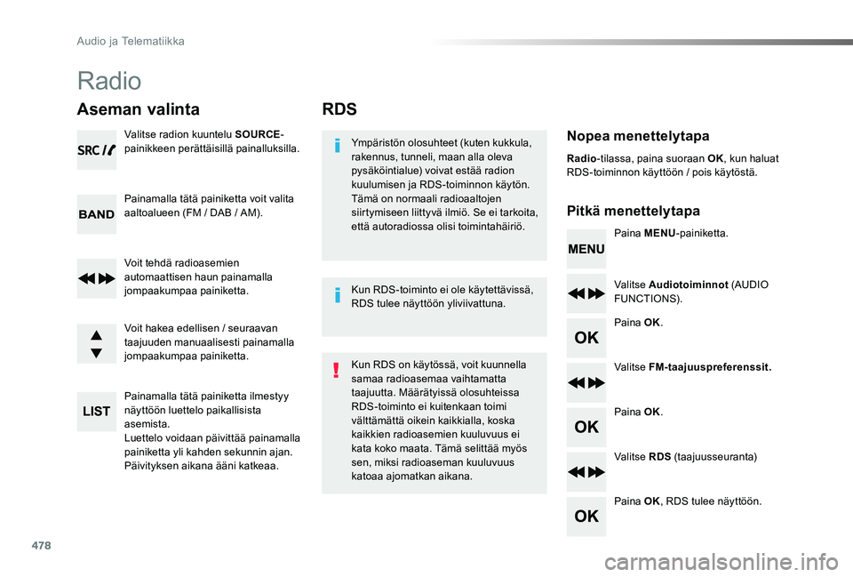 TOYOTA PROACE VERSO 2019 Omistajan Käsikirja (in Finnish) 478
ProaceVerso_fi_Chap10d_RD6_ed01-2019
RDS
Nopea menettelytapa
Pitkä menettelytapa
Ympäristön olosuhteet (kuten kukkula, rakennus, tunneli, maan alla oleva pysäköintialue) voivat estää radion TOYOTA PROACE VERSO 2019 Omistajan Käsikirja (in Finnish) 478
ProaceVerso_fi_Chap10d_RD6_ed01-2019
RDS
Nopea menettelytapa
Pitkä menettelytapa
Ympäristön olosuhteet (kuten kukkula, rakennus, tunneli, maan alla oleva pysäköintialue) voivat estää radion