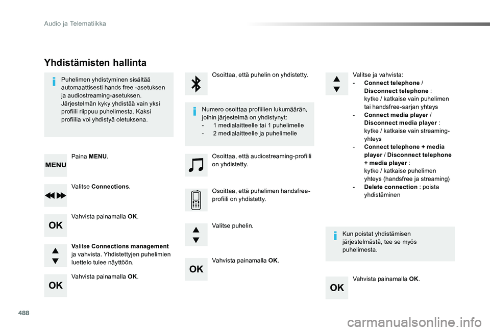 TOYOTA PROACE VERSO 2019 Omistajan Käsikirja (in Finnish) 488
ProaceVerso_fi_Chap10d_RD6_ed01-2019
Vahvista painamalla OK.
Vahvista painamalla OK.
Vahvista painamalla OK.
Vahvista painamalla OK.
Puhelimen yhdistyminen sisältää automaattisesti hands free - TOYOTA PROACE VERSO 2019 Omistajan Käsikirja (in Finnish) 488
ProaceVerso_fi_Chap10d_RD6_ed01-2019
Vahvista painamalla OK.
Vahvista painamalla OK.
Vahvista painamalla OK.
Vahvista painamalla OK.
Puhelimen yhdistyminen sisältää automaattisesti hands free -