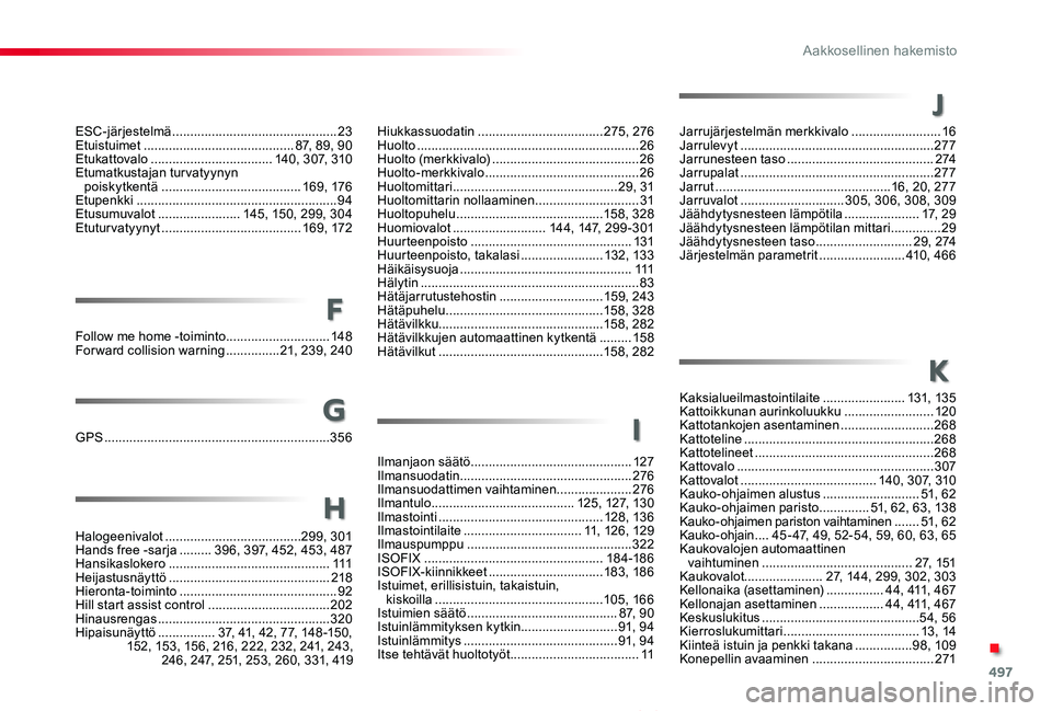 TOYOTA PROACE VERSO 2019 Omistajan Käsikirja (in Finnish) 497
ProaceVerso_fi_Chap11_index-alpha_ed01-2019
g
h
ESC-järjestelmä ..............................................23Etuistuimet ..........................................87, 89, 90Etukattovalo .... TOYOTA PROACE VERSO 2019 Omistajan Käsikirja (in Finnish) 497
ProaceVerso_fi_Chap11_index-alpha_ed01-2019
g
h
ESC-järjestelmä ..............................................23Etuistuimet ..........................................87, 89, 90Etukattovalo ....