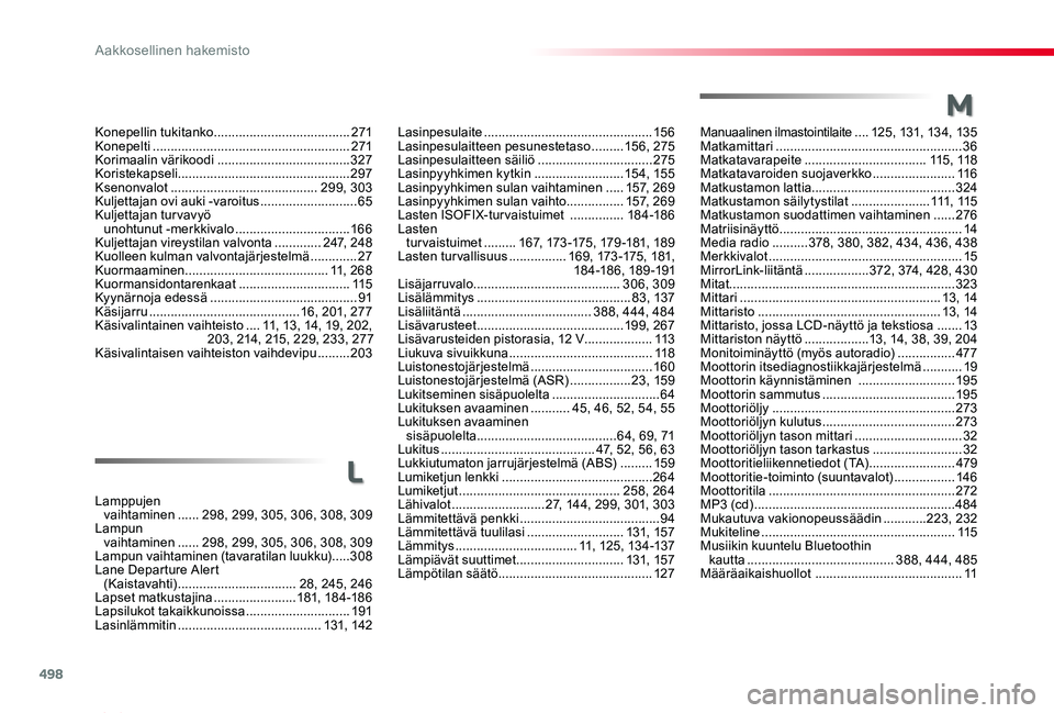 TOYOTA PROACE VERSO 2019 Omistajan Käsikirja (in Finnish) 498
ProaceVerso_fi_Chap11_index-alpha_ed01-2019
Konepellin tukitanko ......................................271Konepelti .......................................................271Korimaalin värikoodi TOYOTA PROACE VERSO 2019 Omistajan Käsikirja (in Finnish) 498
ProaceVerso_fi_Chap11_index-alpha_ed01-2019
Konepellin tukitanko ......................................271Konepelti .......................................................271Korimaalin värikoodi
