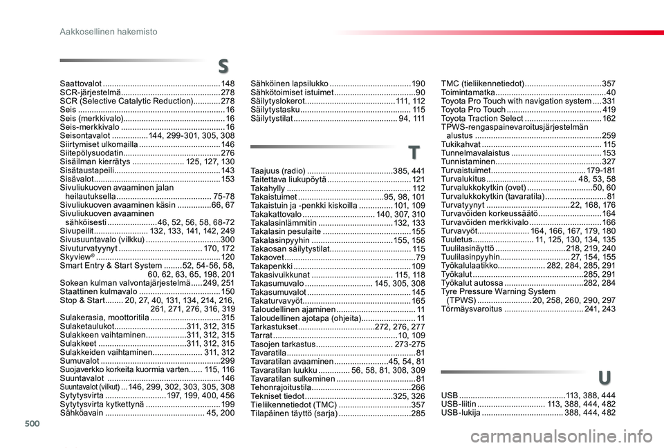 TOYOTA PROACE VERSO 2019 Omistajan Käsikirja (in Finnish) 500
ProaceVerso_fi_Chap11_index-alpha_ed01-2019
Taajuus (radio) ......................................385, 4 41Taitettava liukupöytä .....................................121Takahylly ............... TOYOTA PROACE VERSO 2019 Omistajan Käsikirja (in Finnish) 500
ProaceVerso_fi_Chap11_index-alpha_ed01-2019
Taajuus (radio) ......................................385, 4 41Taitettava liukupöytä .....................................121Takahylly ...............