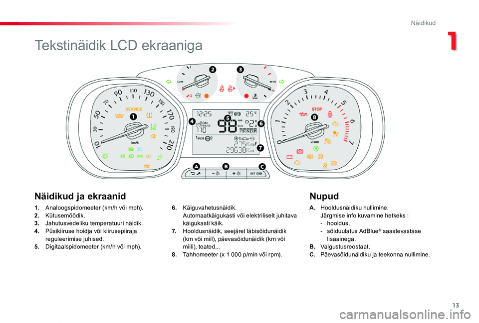 TOYOTA PROACE VERSO 2019  Kasutusjuhend (in Estonian) 13
Proace verso_et_Chap01_instruments-de-bord_ed01-2019
1. Analoogspidomeeter (km/h või mph).2. Kütusemõõdik.3.  Jahutusvedeliku temperatuuri näidik.4. Püsikiiruse hoidja või kiirusepiiraja reg