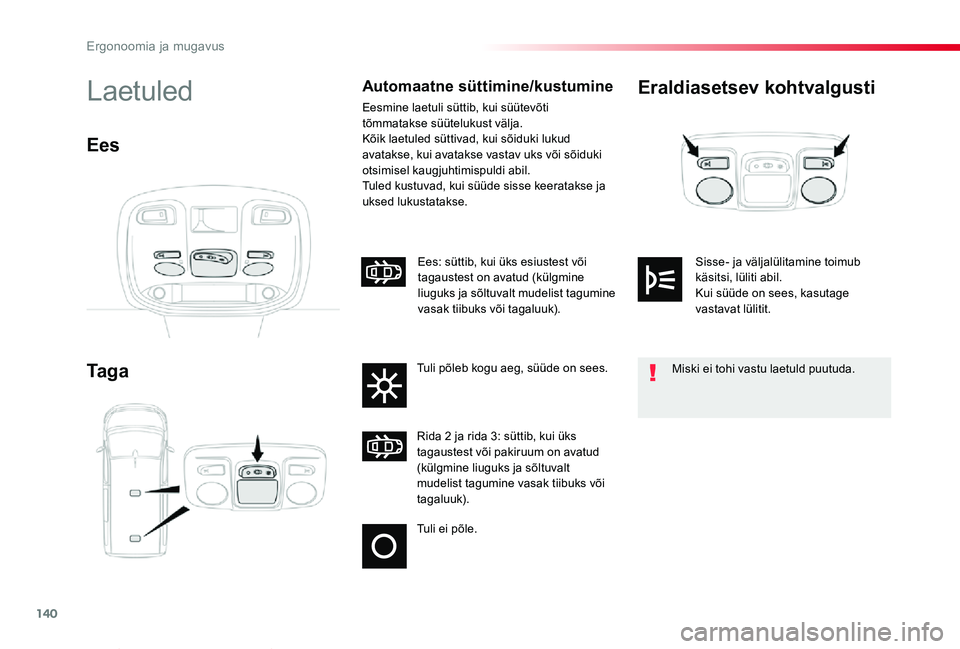 TOYOTA PROACE VERSO 2019  Kasutusjuhend (in Estonian) 140
Proace verso_et_Chap03_ergonomie-et-confort_ed01-2019
Eraldiasetsev kohtvalgusti
Ta g a
LaetuledAutomaatne süttimine/kustumine
Eesmine laetuli süttib, kui süütevõti tõmmatakse süütelukust 