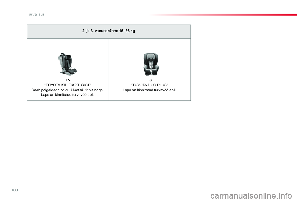 TOYOTA PROACE VERSO 2019  Kasutusjuhend (in Estonian) 180
Proace verso_et_Chap05_securite_ed01-2019
2. ja 3. vanuserühm: 15 –36 kg
L5 "TOYOTA KIDIFIX XP SICT" Saab paigaldada sõiduki Isofixi kinnitusega. Laps on kinnitatud turvavöö abil.
L6