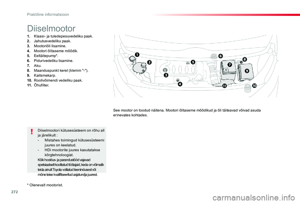 TOYOTA PROACE VERSO 2019  Kasutusjuhend (in Estonian) 272
* Olenevalt mootorist.
Diiselmootor
1. Klaasi- ja tuledepesuvedeliku paak.2. Jahutusvedeliku paak.3.  Mootoriõli lisamine.4. Mootori õlitaseme mõõdik.5. Eeltäitepump*.6.  Pidurivedeliku lisam