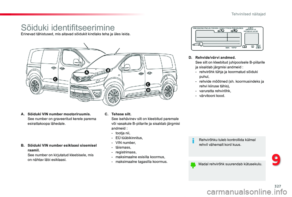 TOYOTA PROACE VERSO 2019 Kasutusjuhend (in Estonian) 327
Proace verso_et_Chap09_caracteristiques-techniques_ed01-2019
Sõiduki identifitseerimineErinevad tähistused, mis aitavad sõidukit kindlaks teha ja üles leida.
A. Sõiduki VIN number mootoriruum TOYOTA PROACE VERSO 2019 Kasutusjuhend (in Estonian) 327
Proace verso_et_Chap09_caracteristiques-techniques_ed01-2019
Sõiduki identifitseerimineErinevad tähistused, mis aitavad sõidukit kindlaks teha ja üles leida.
A. Sõiduki VIN number mootoriruum
