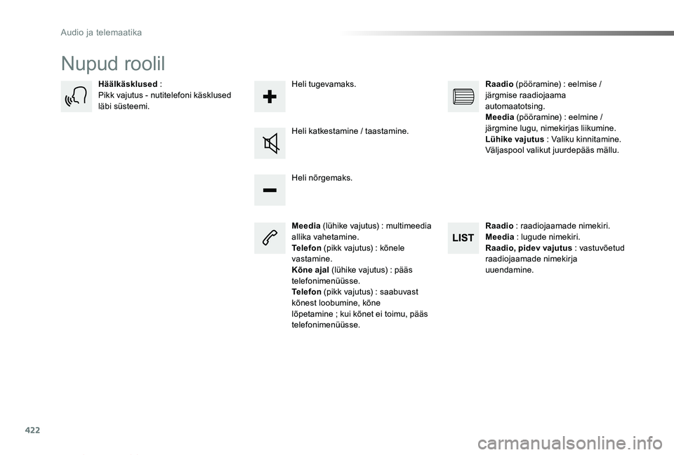 TOYOTA PROACE VERSO 2019  Kasutusjuhend (in Estonian) 422
Proace verso_et_Chap10c_RCC-1_ed01-2019
Nupud roolil
Meedia (lühike vajutus) : multimeedia allika vahetamine.Telefon (pikk vajutus) : kõnele vastamine.Kõne ajal (lühike vajutus) : pääs telef