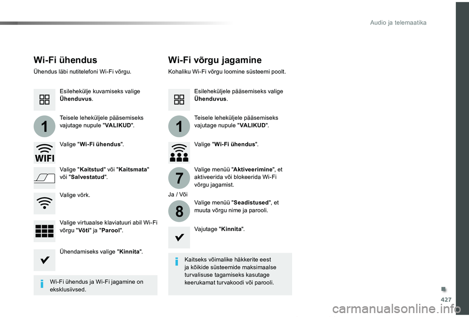 TOYOTA PROACE VERSO 2019  Kasutusjuhend (in Estonian) 427
11
7
8
Proace verso_et_Chap10c_RCC-1_ed01-2019
Wi-Fi ühendusWi-Fi võrgu jagamine
Kaitseks võimalike häkkerite eest ja kõikide süsteemide maksimaalse turvalisuse tagamiseks kasutage keerukama