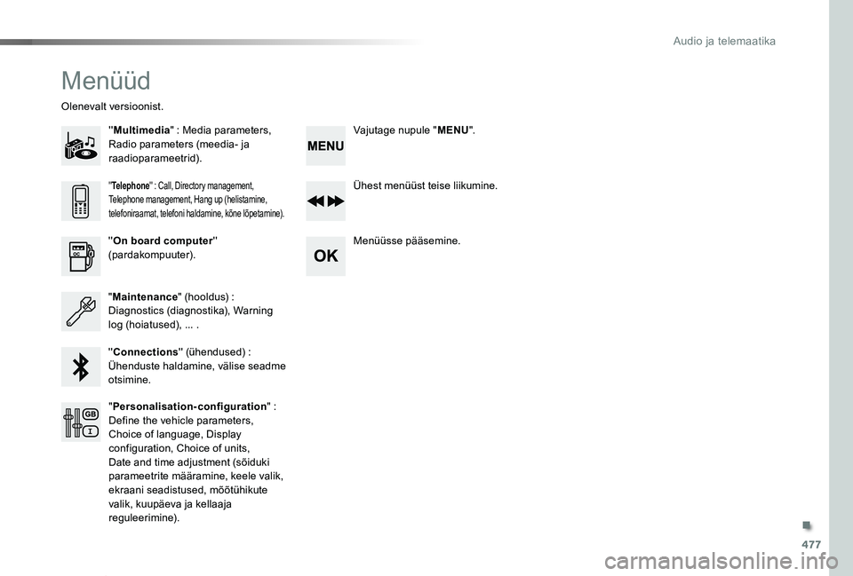 TOYOTA PROACE VERSO 2019  Kasutusjuhend (in Estonian) 477
Proace verso_et_Chap10d_RD6_ed01-2019
Menüüd
''Multimedia" : Media parameters, Radio parameters (meedia- ja raadioparameetrid).
Olenevalt versioonist.
Ühest menüüst teise liikumin