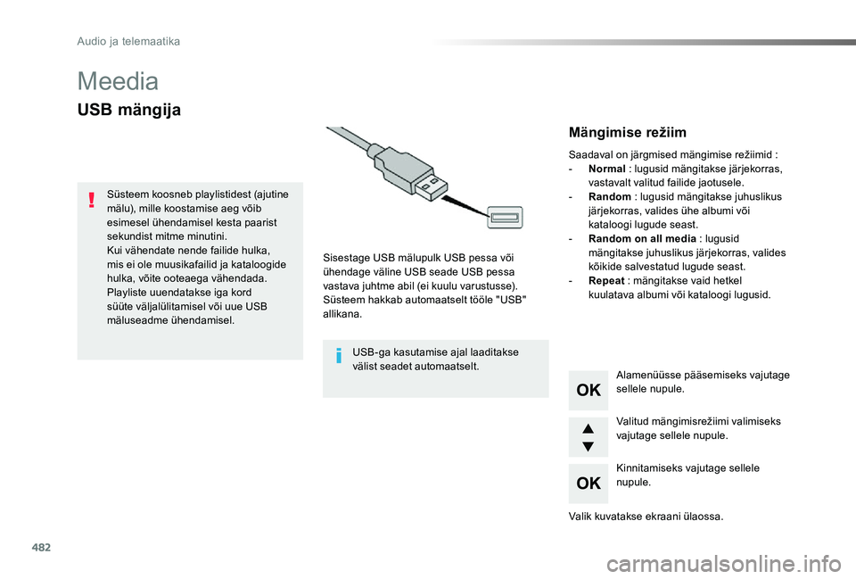 TOYOTA PROACE VERSO 2019 Kasutusjuhend (in Estonian) 482
Proace verso_et_Chap10d_RD6_ed01-2019
Meedia
USB mängija
Sisestage USB mälupulk USB pessa või ühendage väline USB seade USB pessa vastava juhtme abil (ei kuulu varustusse).Süsteem hakkab aut TOYOTA PROACE VERSO 2019 Kasutusjuhend (in Estonian) 482
Proace verso_et_Chap10d_RD6_ed01-2019
Meedia
USB mängija
Sisestage USB mälupulk USB pessa või ühendage väline USB seade USB pessa vastava juhtme abil (ei kuulu varustusse).Süsteem hakkab aut