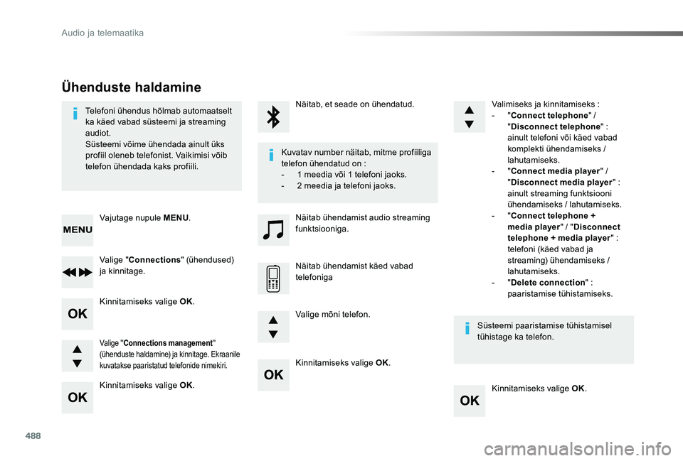 TOYOTA PROACE VERSO 2019 Kasutusjuhend (in Estonian) 488
Proace verso_et_Chap10d_RD6_ed01-2019
Kinnitamiseks valige OK.
Kinnitamiseks valige OK.
Kinnitamiseks valige OK.
Kinnitamiseks valige OK.
Telefoni ühendus hõlmab automaatselt ka käed vabad süs TOYOTA PROACE VERSO 2019 Kasutusjuhend (in Estonian) 488
Proace verso_et_Chap10d_RD6_ed01-2019
Kinnitamiseks valige OK.
Kinnitamiseks valige OK.
Kinnitamiseks valige OK.
Kinnitamiseks valige OK.
Telefoni ühendus hõlmab automaatselt ka käed vabad süs