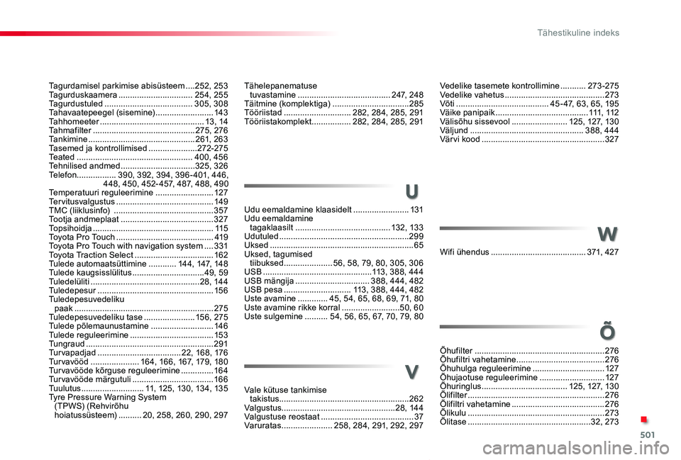TOYOTA PROACE VERSO 2019 Kasutusjuhend (in Estonian) 501
Proace verso_et_Chap11_index-alpha_ed01-2019
Tähelepanematuse tuvastamine ........................................247, 248Täitmine (komplektiga) .................................285Tööriistad TOYOTA PROACE VERSO 2019 Kasutusjuhend (in Estonian) 501
Proace verso_et_Chap11_index-alpha_ed01-2019
Tähelepanematuse tuvastamine ........................................247, 248Täitmine (komplektiga) .................................285Tööriistad