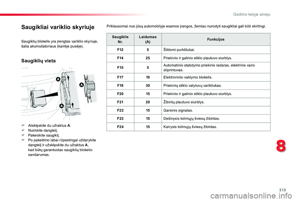 TOYOTA PROACE VERSO 2019  Eksploatavimo vadovas (in Lithuanian) 315
Proace verso_LT_Chap08_En-cas-de-panne_ed01-2019
Saugikliai variklio skyriuje
F Atsklęskite du užraktus A.F Nuimkite dangtelį.F Pakeiskite saugiklį.F Po pakeitimo labai rūpestingai uždarykit