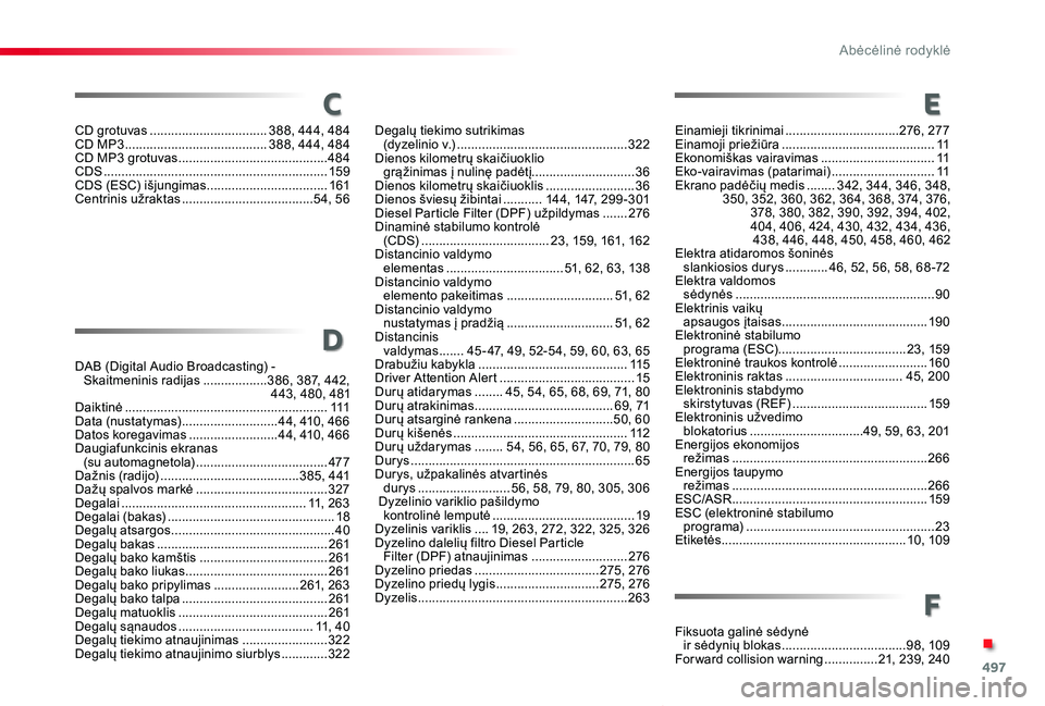 TOYOTA PROACE VERSO 2019  Eksploatavimo vadovas (in Lithuanian) 497
Proace verso_LT_Chap11_index-alpha_ed01-2019
CD grotuvas .................................388, 444, 484CD MP3 ........................................388, 444, 484CD MP3 grotuvas .................