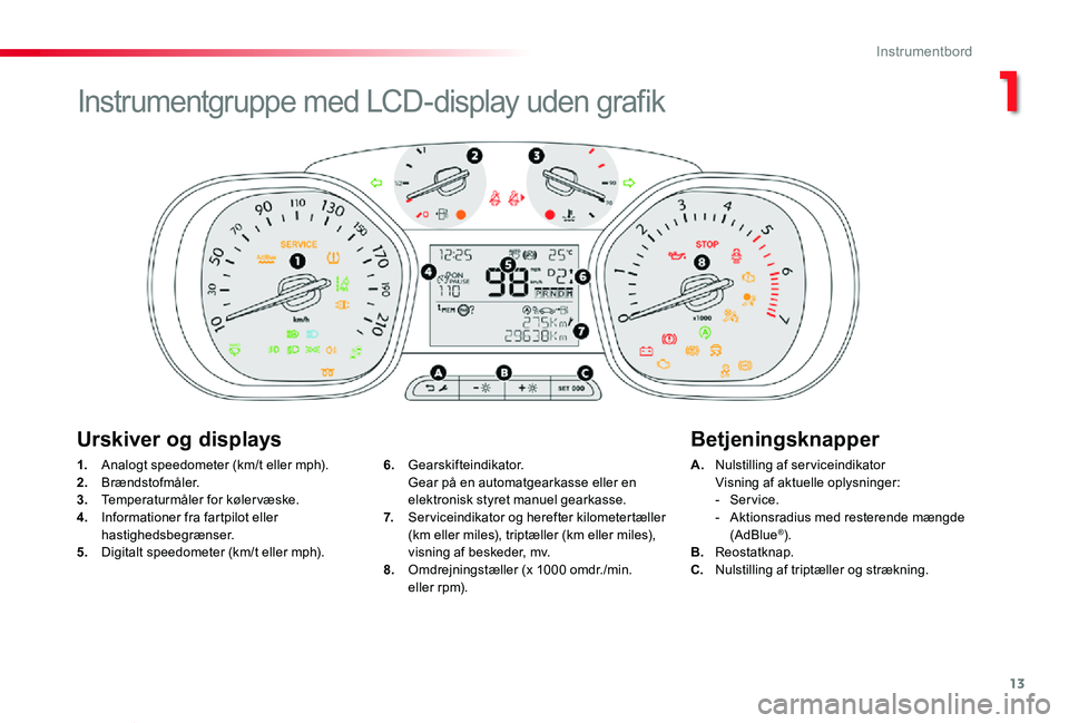 TOYOTA PROACE VERSO 2019  Brugsanvisning (in Danish) 13
ProaceVerso_da_Chap01_instruments-de-bord_ed01-2019
1. Analogt speedometer (km/t eller mph).2. Brændstofmåler.3.  Temperaturmåler for kølervæske.4. Informationer fra fartpilot eller hastigheds