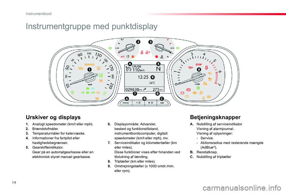 TOYOTA PROACE VERSO 2019  Brugsanvisning (in Danish) 14
ProaceVerso_da_Chap01_instruments-de-bord_ed01-2019
Instrumentgruppe med punktdisplay
1. Analogt speedometer (km/t eller mph).2. Brændstofmåler.3.  Temperaturmåler for kølervæske.4. Informatio