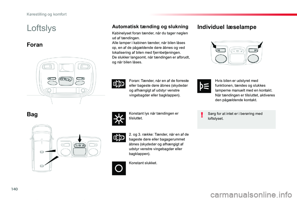 TOYOTA PROACE VERSO 2019  Brugsanvisning (in Danish) 140
ProaceVerso_da_Chap03_ergonomie-et-confort_ed01-2019
Individuel læselampe
Bag
LoftslysAutomatisk tænding og slukning
Kabinelyset foran tænder, når du tager nøglen ud af tændingen.Alle lamper