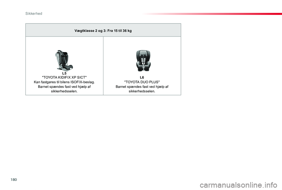 TOYOTA PROACE VERSO 2019  Brugsanvisning (in Danish) 180
ProaceVerso_da_Chap05_securite_ed01-2019
Vægtklasse 2 og 3: Fra 15 til 36 kg
L5 "TOYOTA KIDIFIX XP SICT"Kan fastgøres til bilens ISOFIX-beslag. Barnet spændes fast ved hjælp af sikkerh