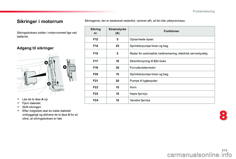 TOYOTA PROACE VERSO 2019  Brugsanvisning (in Danish) 315
ProaceVerso_da_Chap08_En-cas-de-panne_ed01-2019
Sikringer i motorrum
F Lås de to låse A op.F Fjern dækslet.F Skift sikringenF Efter indgrebet skal du lukke dækslet omhyggeligt og aktivere de t