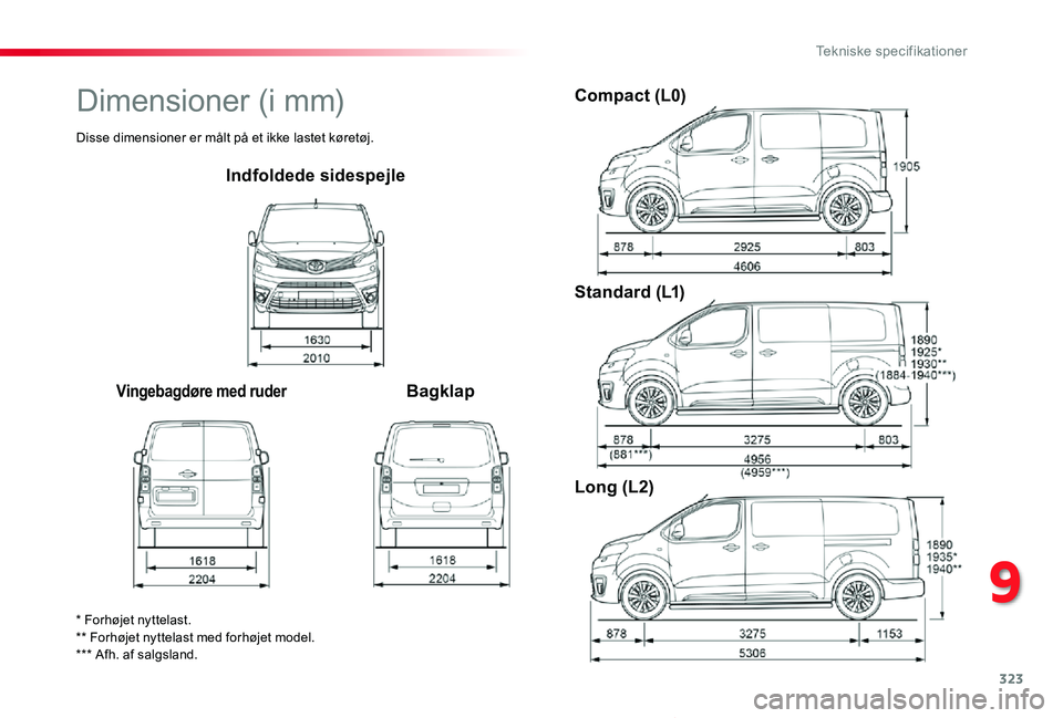 TOYOTA PROACE VERSO 2019  Brugsanvisning (in Danish) 323
ProaceVerso_da_Chap09_caracteristiques-techniques_ed01-2019
Indfoldede sidespejle
Vingebagdøre med ruderBagklap
Compact (L0)
Standard (L1)
Long (L2)
* Forhøjet nyttelast.** Forhøjet nyttelast m