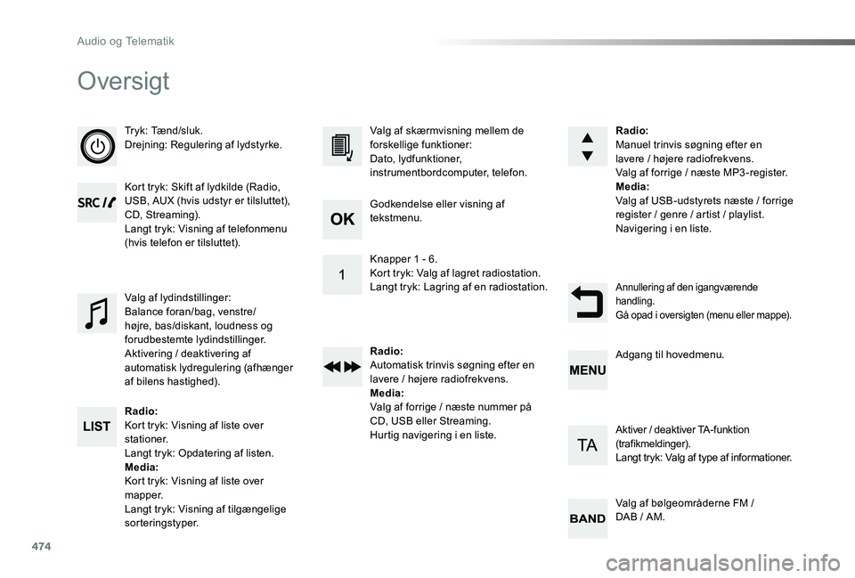 TOYOTA PROACE VERSO 2019 Brugsanvisning (in Danish) 474
ProaceVerso_da_Chap10d_RD6_ed01-2019
Oversigt
Tryk: Tænd/sluk.Drejning: Regulering af lydstyrke.
Kort tryk: Skift af lydkilde (Radio, USB, AUX (hvis udstyr er tilsluttet), CD, Streaming).Langt tr TOYOTA PROACE VERSO 2019 Brugsanvisning (in Danish) 474
ProaceVerso_da_Chap10d_RD6_ed01-2019
Oversigt
Tryk: Tænd/sluk.Drejning: Regulering af lydstyrke.
Kort tryk: Skift af lydkilde (Radio, USB, AUX (hvis udstyr er tilsluttet), CD, Streaming).Langt tr