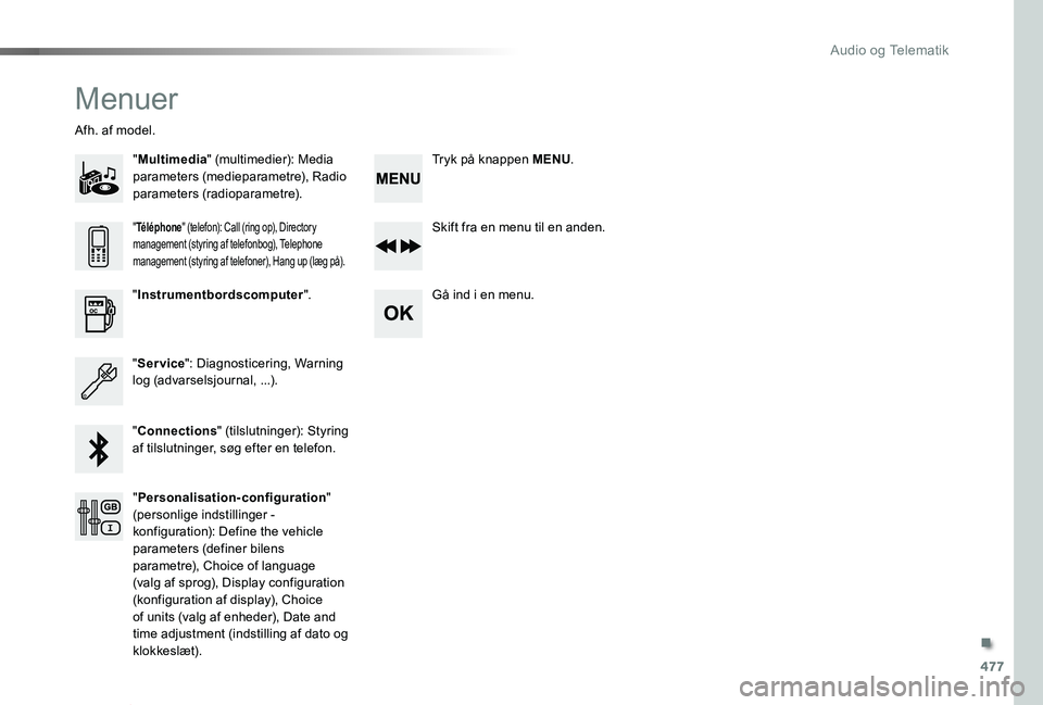 TOYOTA PROACE VERSO 2019  Brugsanvisning (in Danish) 477
ProaceVerso_da_Chap10d_RD6_ed01-2019
Menuer
"Multimedia" (multimedier): Media parameters (medieparametre), Radio parameters (radioparametre).
Afh. af model.
Skift fra en menu til en anden.