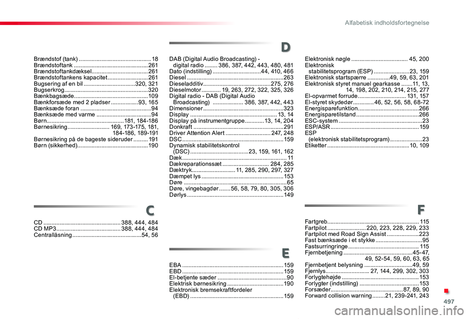 TOYOTA PROACE VERSO 2019 Brugsanvisning (in Danish) 497
ProaceVerso_da_Chap11_index-alpha_ed01-2019
Brændstof (tank) .............................................18Brændstoftank ..............................................261Brændstoftankdæksel TOYOTA PROACE VERSO 2019 Brugsanvisning (in Danish) 497
ProaceVerso_da_Chap11_index-alpha_ed01-2019
Brændstof (tank) .............................................18Brændstoftank ..............................................261Brændstoftankdæksel