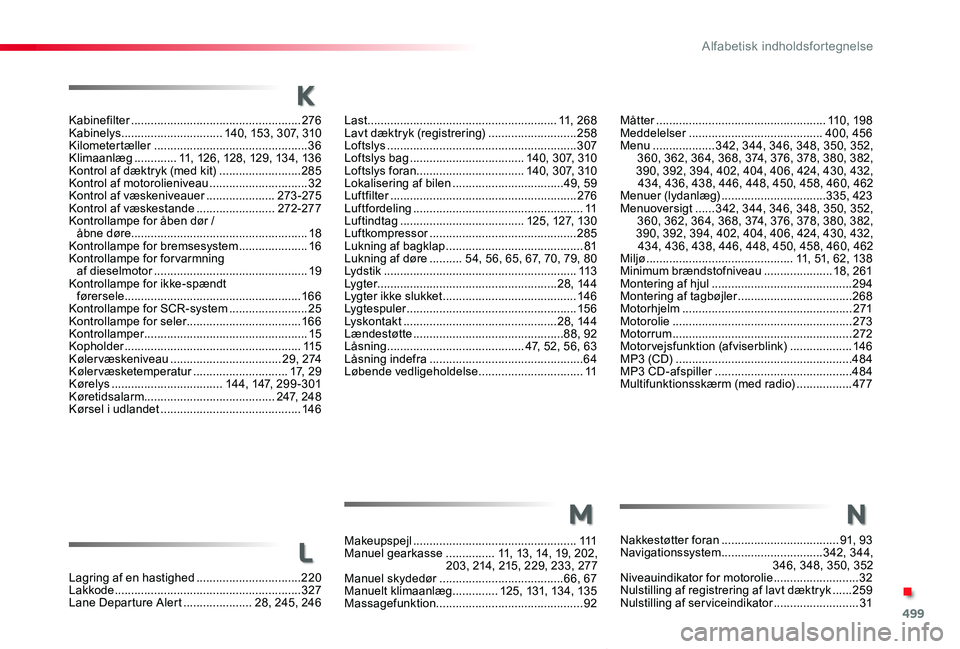 TOYOTA PROACE VERSO 2019 Brugsanvisning (in Danish) 499
ProaceVerso_da_Chap11_index-alpha_ed01-2019
Kabinefilter ....................................................276Kabinelys ...............................140, 15 3, 307, 310Kilometertæller ....... TOYOTA PROACE VERSO 2019 Brugsanvisning (in Danish) 499
ProaceVerso_da_Chap11_index-alpha_ed01-2019
Kabinefilter ....................................................276Kabinelys ...............................140, 15 3, 307, 310Kilometertæller .......