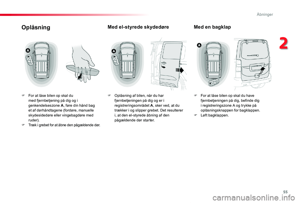 TOYOTA PROACE VERSO 2019  Brugsanvisning (in Danish) 55
ProaceVerso_da_Chap02_ouvertures_ed01-2019
Oplåsning
F For at låse bilen op skal du med fjernbetjening på dig og i genkendelseszone A, føre din hånd bag et af dørhåndtagene (fordøre, manuel