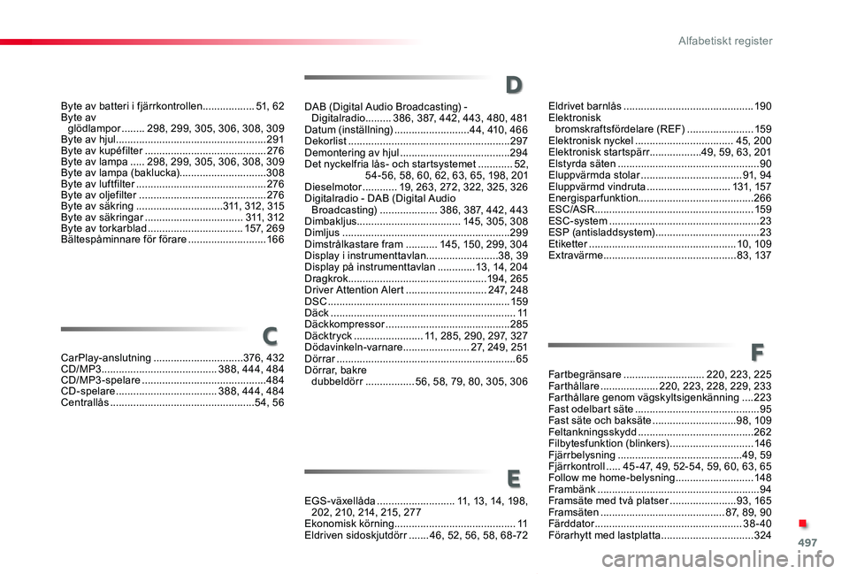 TOYOTA PROACE VERSO 2019  Bruksanvisningar (in Swedish) 497
Proace verso_sv_Chap11_index-alpha_ed01-2019
Byte av batteri i fjärrkontrollen ..................51, 62Byte av  glödlampor ........298, 299, 305, 306, 308, 309Byte av hjul ......................