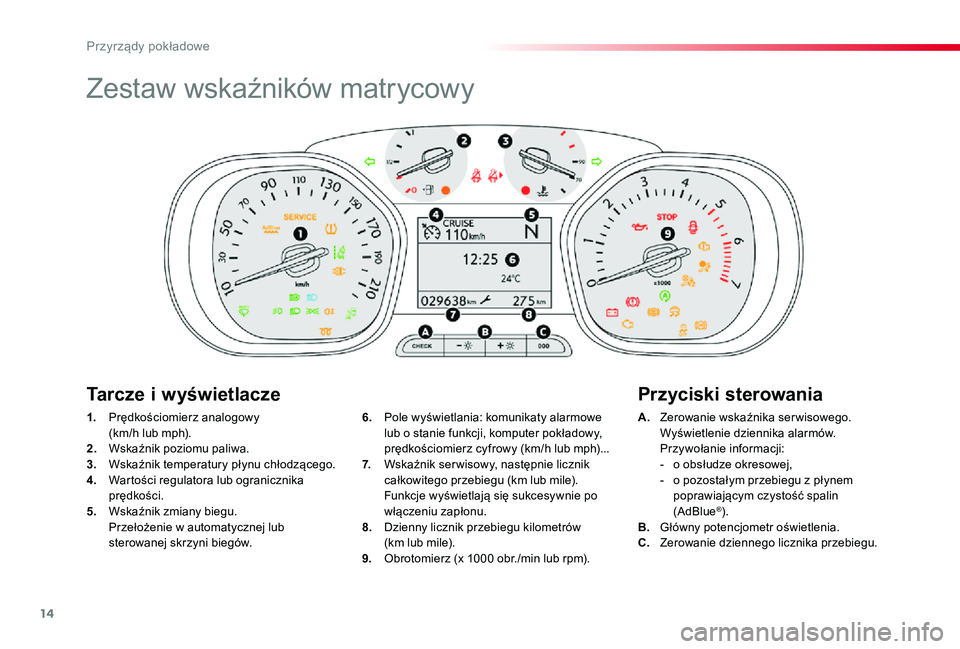 TOYOTA PROACE VERSO 2019 Instrukcja obsługi (in Polish) 14
Proace-Verso_pl_Chap01_instruments-de-bord_ed01-2019
Zestaw wskaźników matrycowy
1. Prędkościomierz analogowy (km/h lub mph).2. Wskaźnik poziomu paliwa.3. Wskaźnik temperatury płynu chłod TOYOTA PROACE VERSO 2019 Instrukcja obsługi (in Polish) 14
Proace-Verso_pl_Chap01_instruments-de-bord_ed01-2019
Zestaw wskaźników matrycowy
1. Prędkościomierz analogowy (km/h lub mph).2. Wskaźnik poziomu paliwa.3. Wskaźnik temperatury płynu chłod
