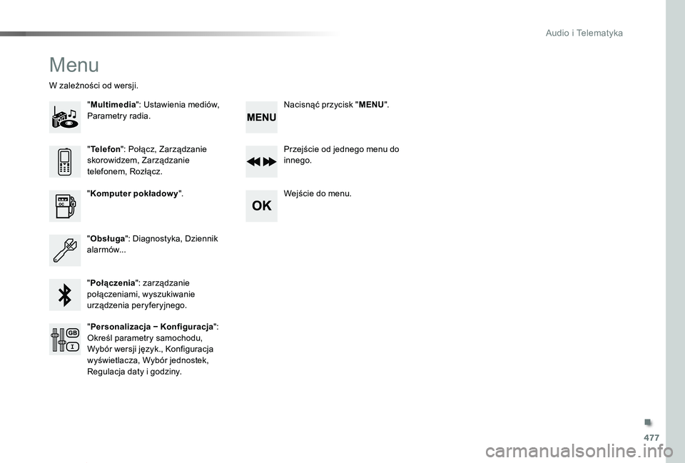 TOYOTA PROACE VERSO 2019  Instrukcja obsługi (in Polish) 477
Proace-Verso_pl_Chap10d_RD6_ed01-2019
Menu
"Multimedia": Ustawienia mediów, Parametry radia.
W zależności od wersji.
Przejście od jednego menu do innego.
Wejście do menu."Komputer