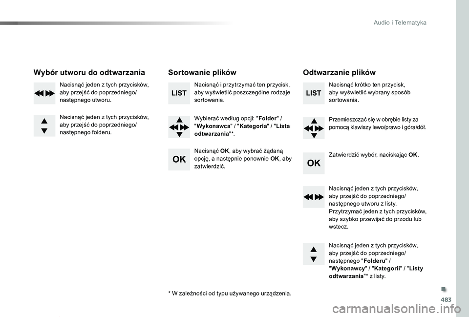 TOYOTA PROACE VERSO 2019 Instrukcja obsługi (in Polish) 483
Proace-Verso_pl_Chap10d_RD6_ed01-2019
Wybór utworu do odtwarzaniaSortowanie plikówOdtwarzanie plików
Nacisnąć i przytrzymać ten przycisk, aby wyświetlić poszczególne rodzaje sortowania.
W TOYOTA PROACE VERSO 2019 Instrukcja obsługi (in Polish) 483
Proace-Verso_pl_Chap10d_RD6_ed01-2019
Wybór utworu do odtwarzaniaSortowanie plikówOdtwarzanie plików
Nacisnąć i przytrzymać ten przycisk, aby wyświetlić poszczególne rodzaje sortowania.
W