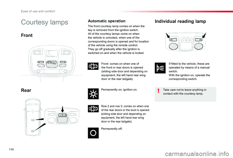 TOYOTA PROACE VERSO 2020  Owners Manual 140
Individual reading lamp
Rear
Courtesy lampsAutomatic operation
The front courtesy lamp comes on when the key is removed from the ignition switch.All of the courtesy lamps come on when the vehicle 